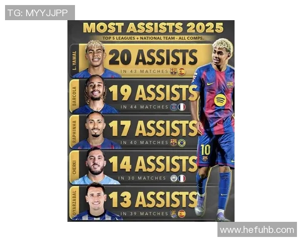 2025年国际足球球星排名前十位揭晓 谁将成为未来足坛的新霸主 2025年国际足球球星排名前十位揭晓 谁将成为未来足坛的新霸主