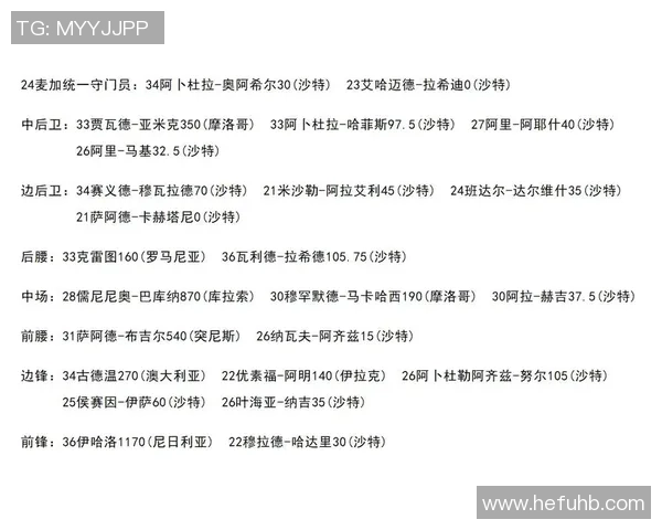 2025年全球足球球员身价前十榜单及其背后故事解析